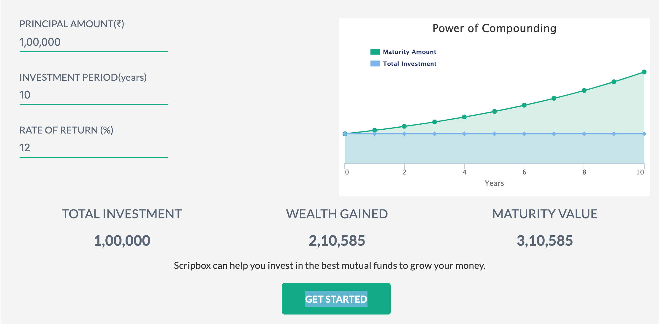 Compound Interest Calculator Calculate the Power of Compounding in